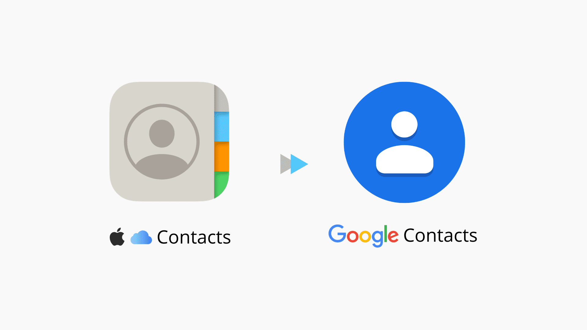 Copia i contatti iCloud in Contatti Google