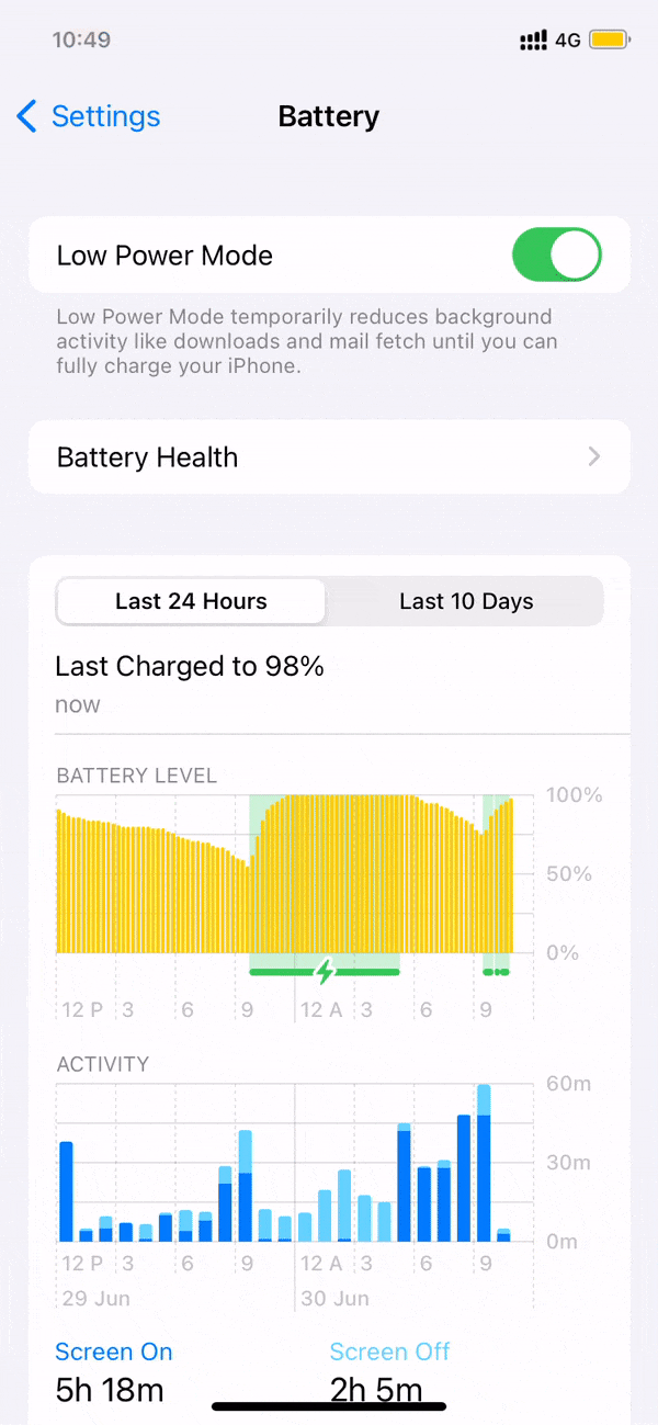 Low Power Mode switched on permanently on iPhone