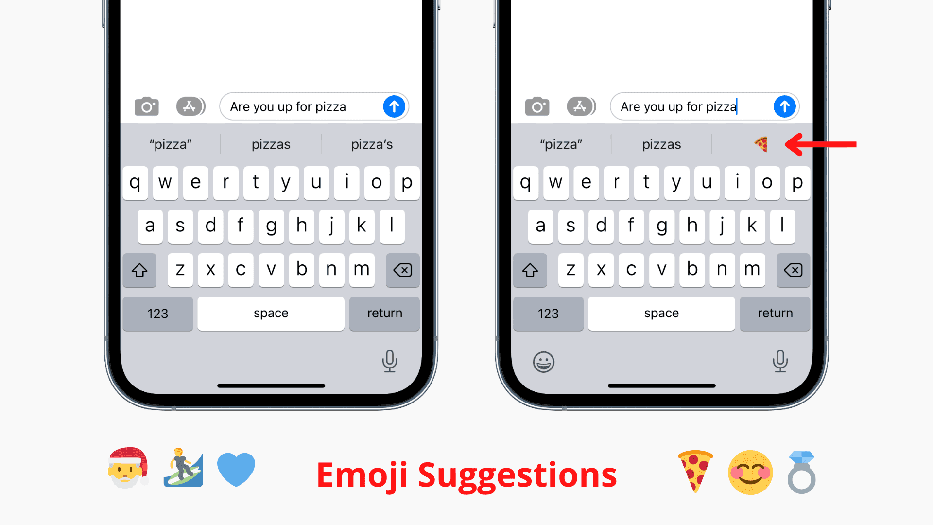 Predictive emoji keyboard on iPhone