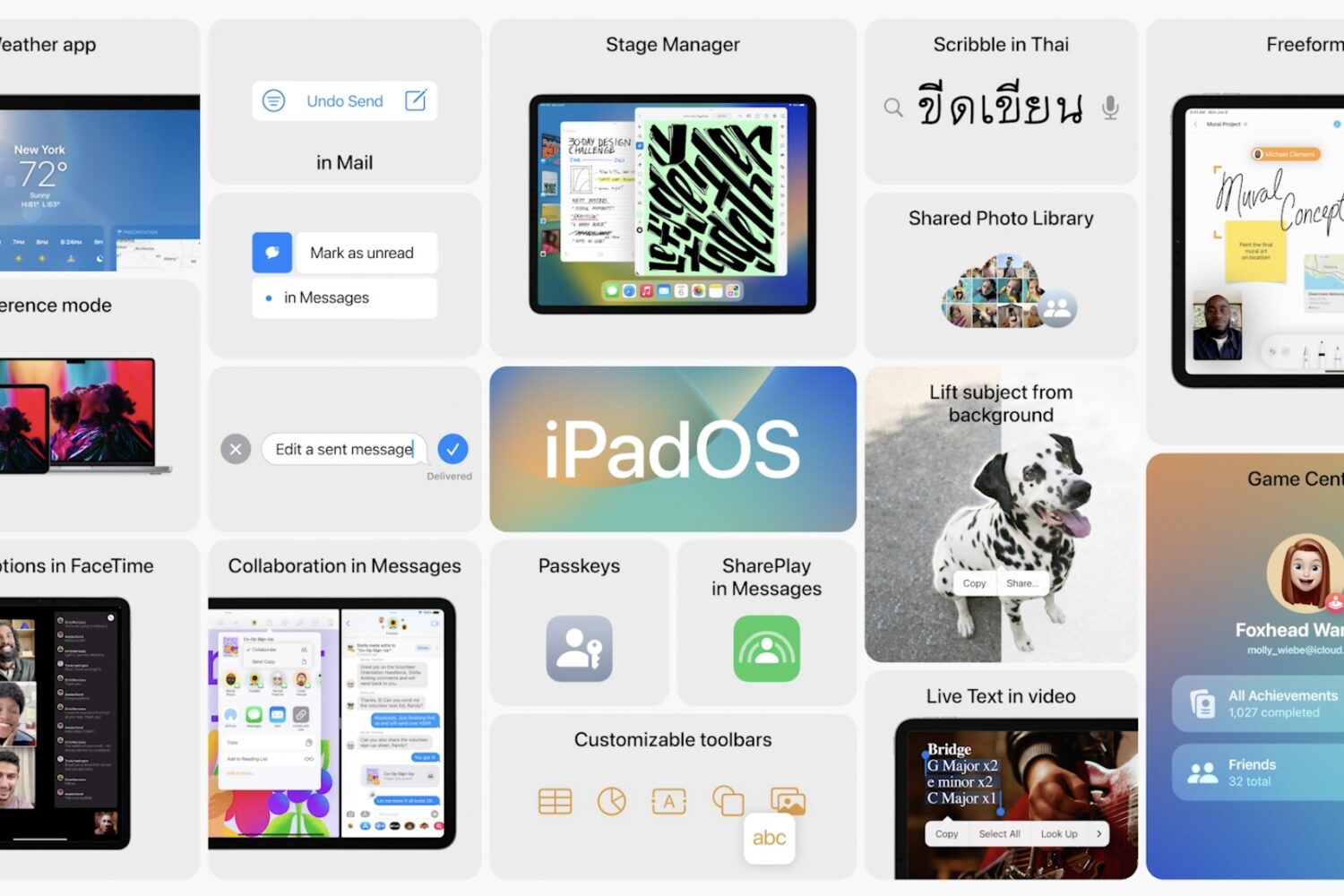 Key iPad features in Apple's iPadOS 16 update