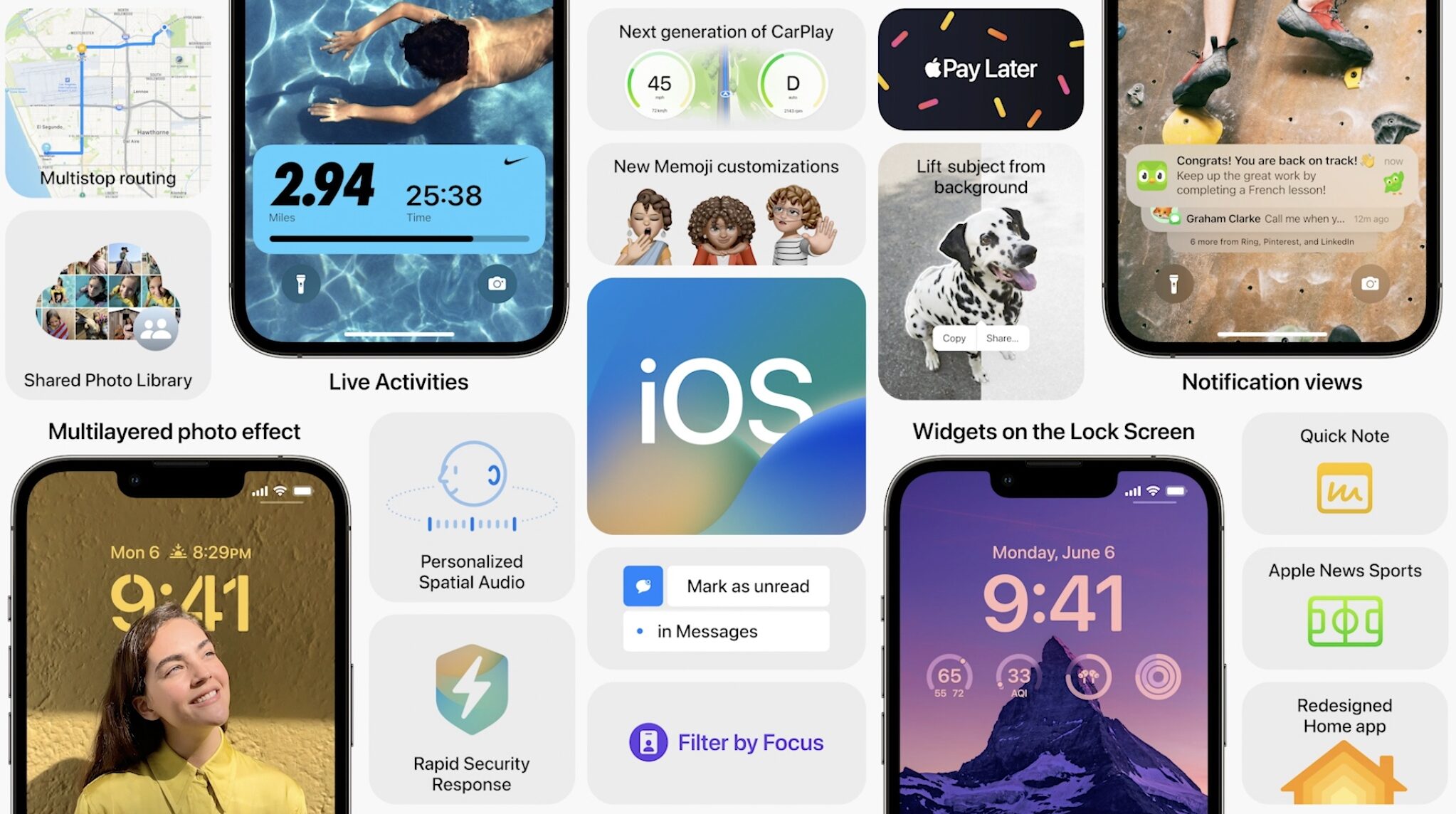 iOS 16-Funktionen 