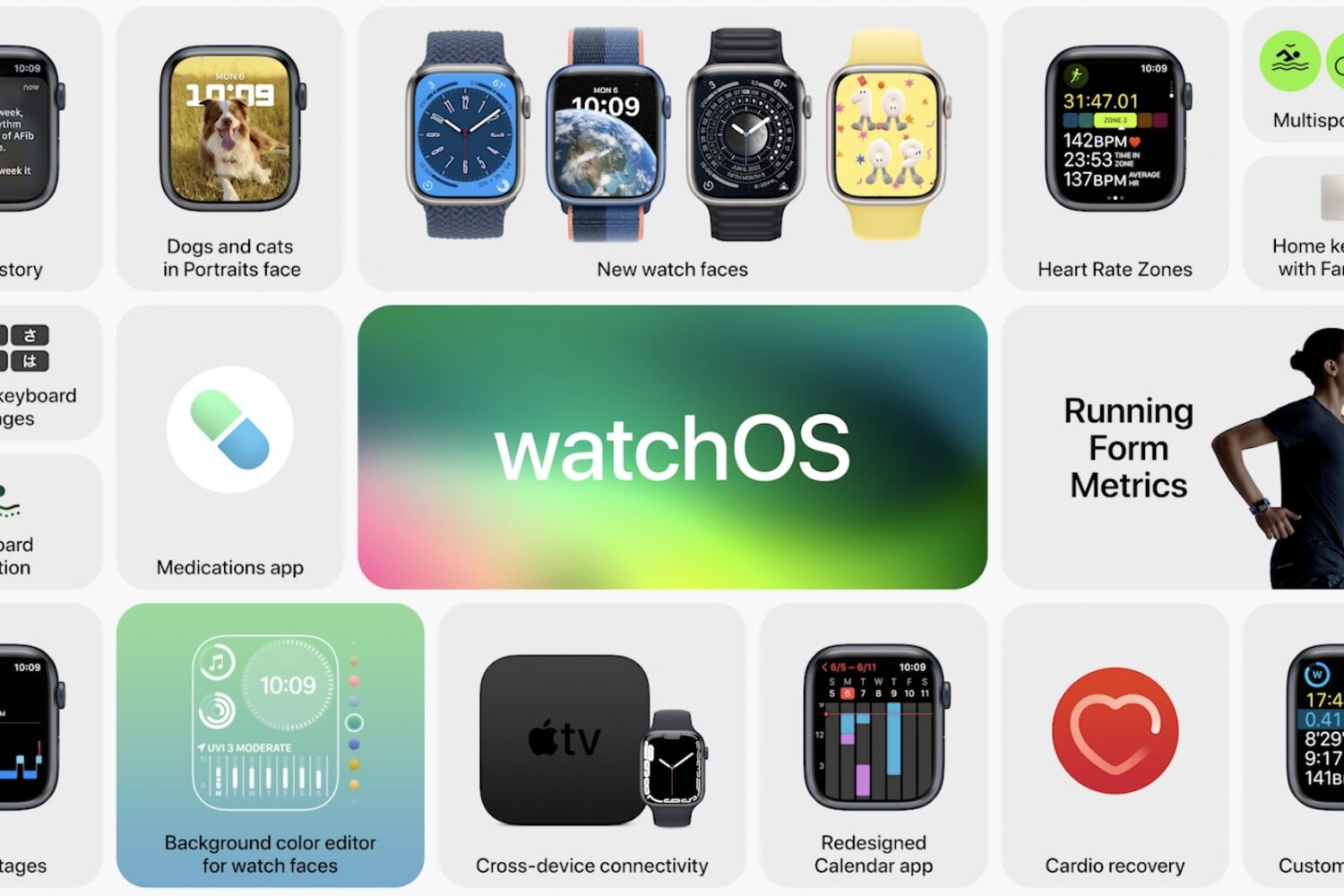 Apple's marketing image listing some of the best new Apple Watch features in the watchOS 9 update