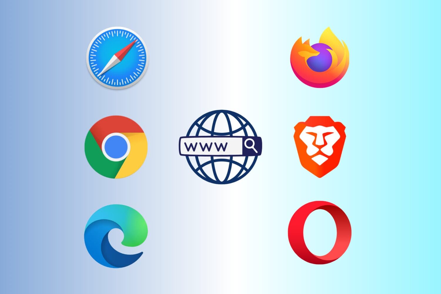 Safari, Chrome, Edge, Firefox, Brave, and Opera browser icons on a light blue background