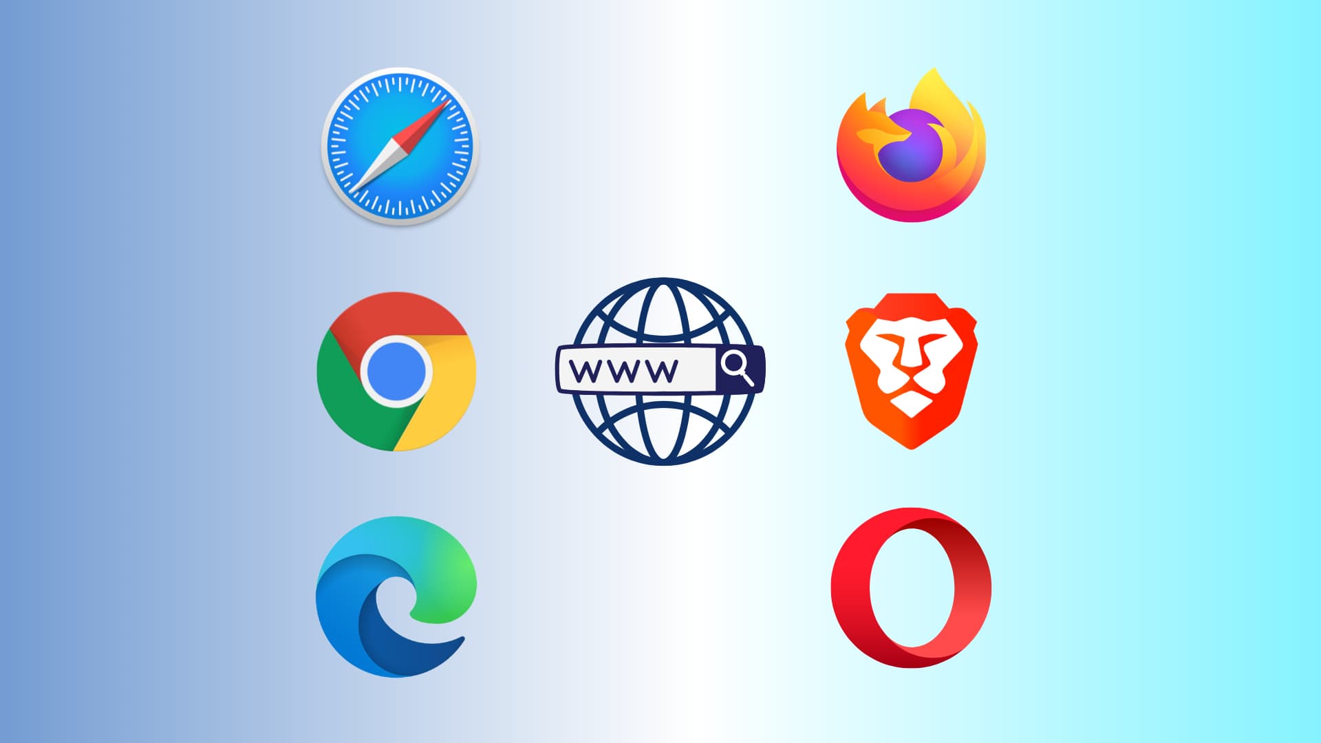 Why and how to update web browsers on iPhone and Mac