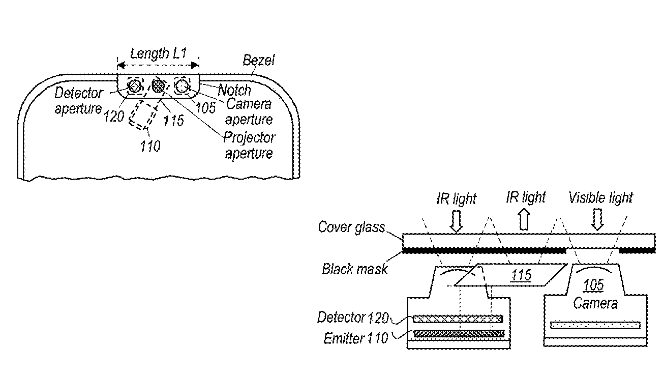 Patent drawing illustrating how Apple's light-folded infrared projector will bend light to make the notch smaller 
