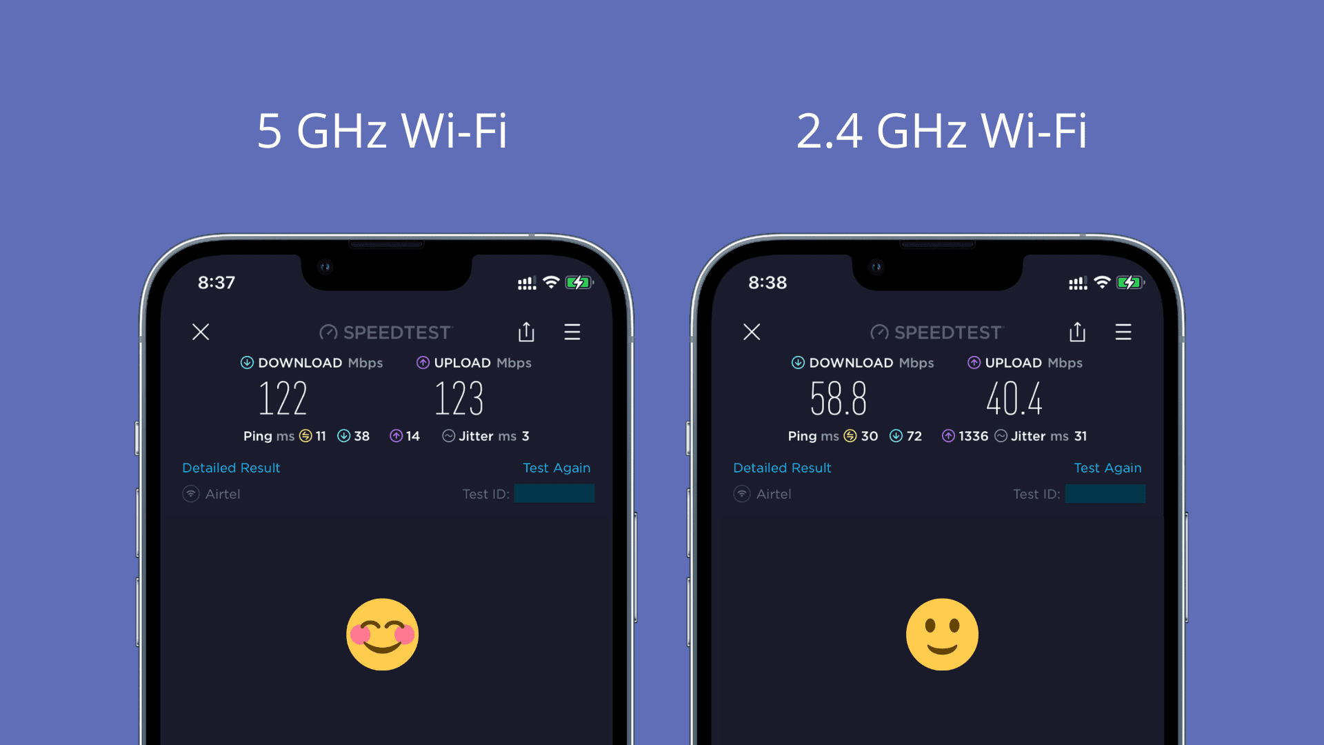 Wi-Fi speed comparison between 5 GHz vs 2.4 GHz bands