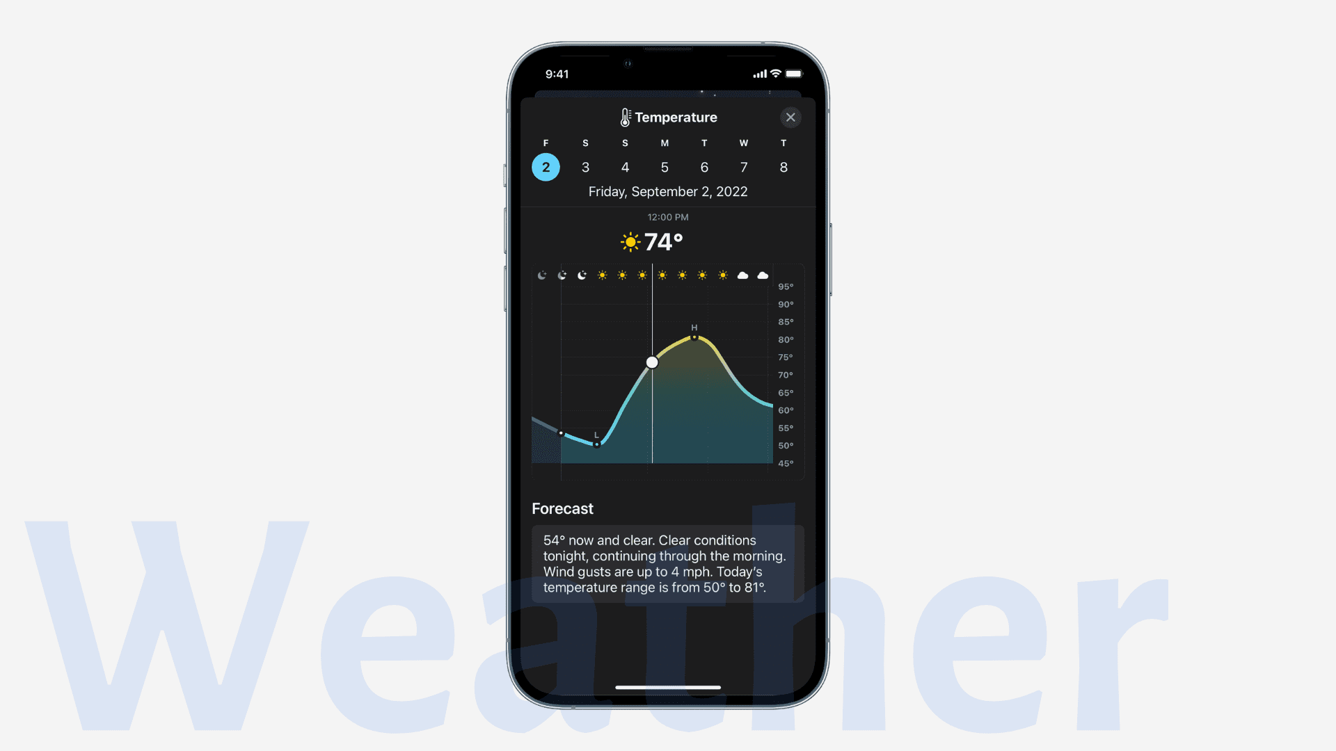 iOS 16 Weather features
