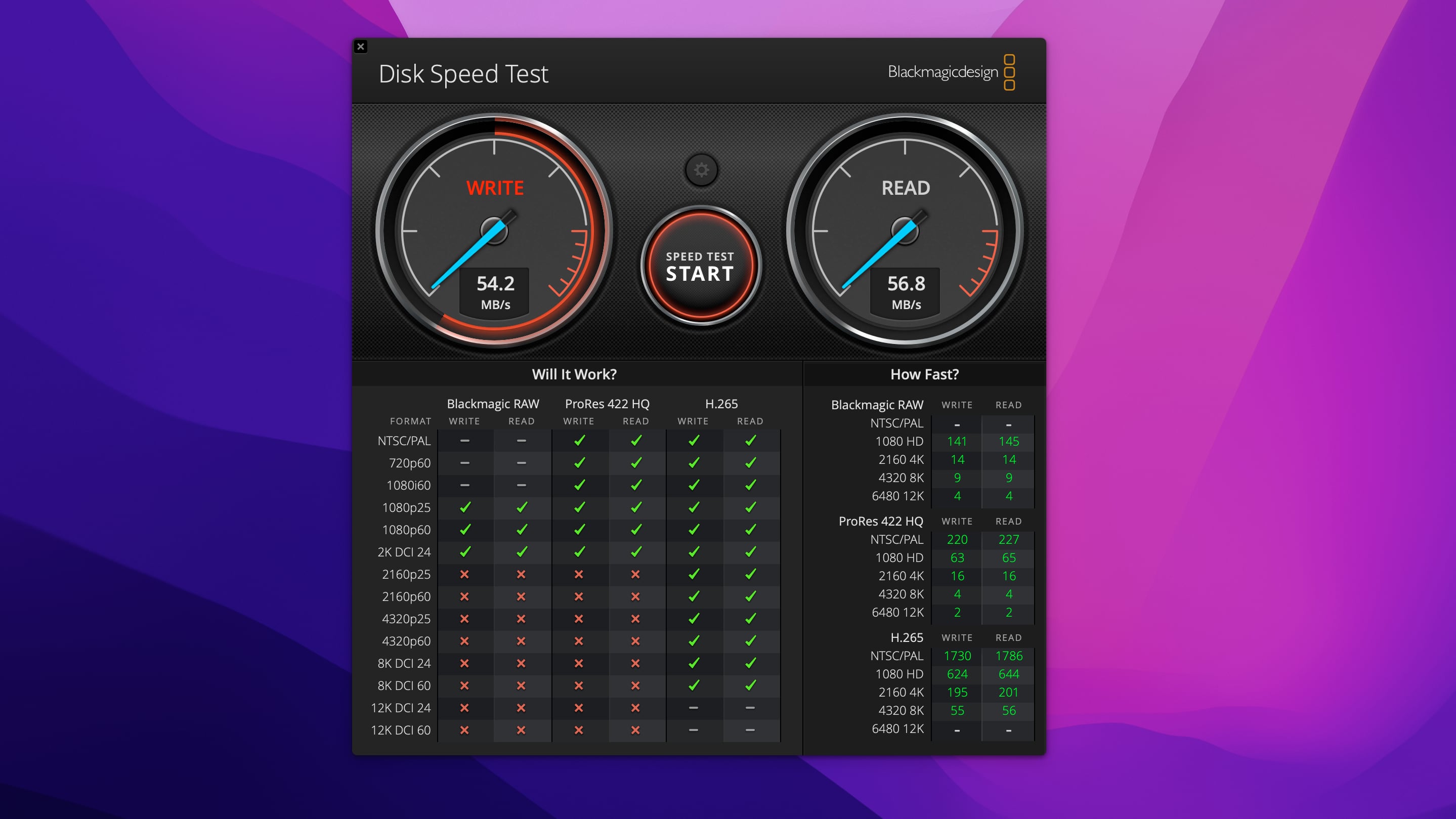 Test results from Blackmagic's Disk Speed app for 1TB Western Digital SATA drive in the DockCase enclosure