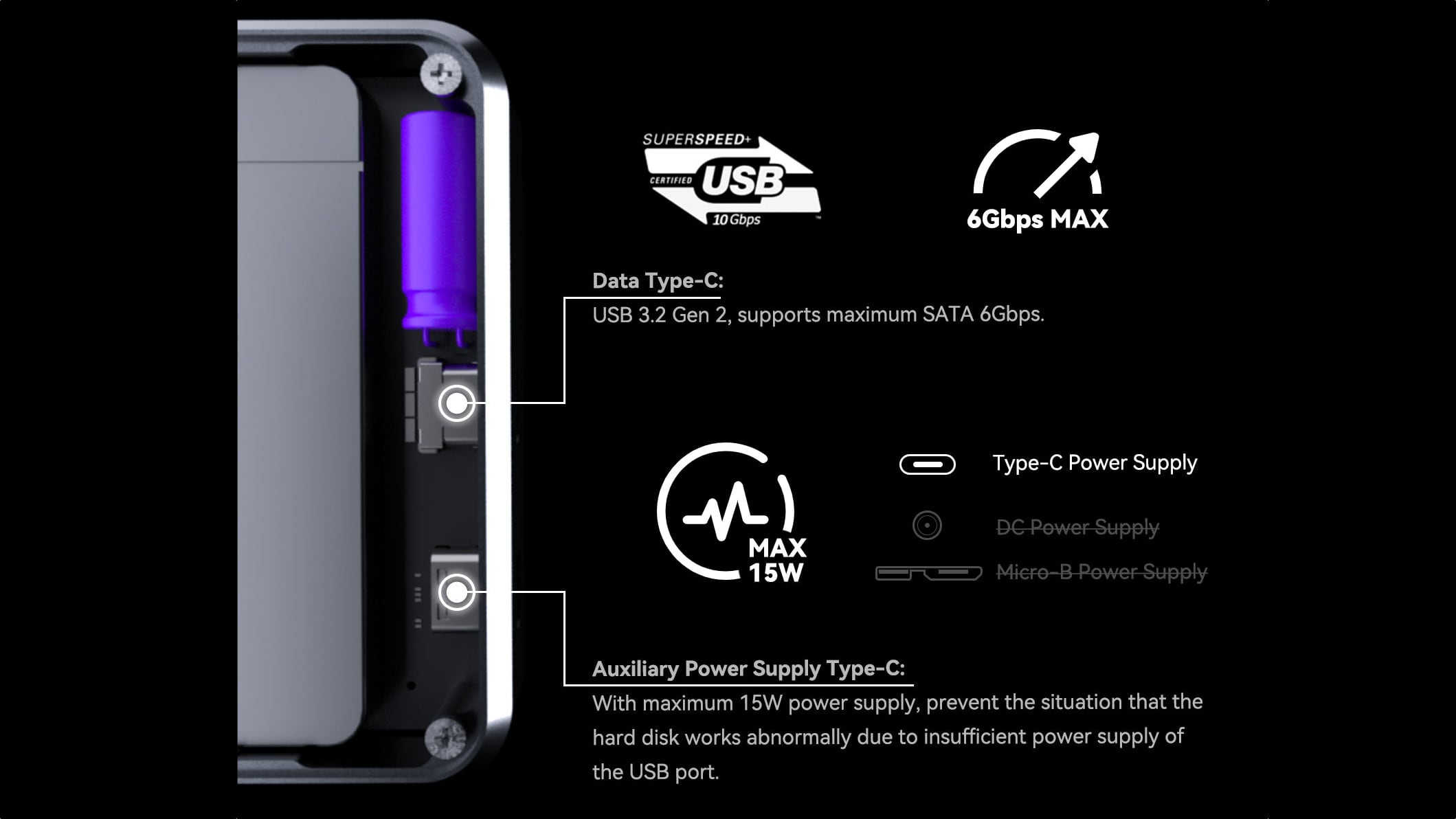 Illustration showcasing data transfer speeds and power specification of the two USB-C ports on the Dockcase enclosure