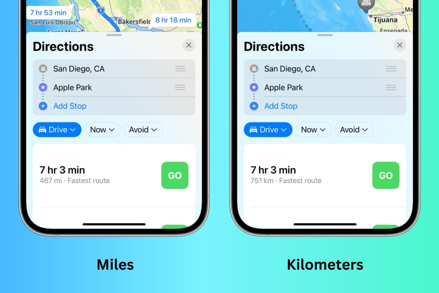 Two iPhone screenshots of the same journey, with one showing the distance in miles and the other in kilometers