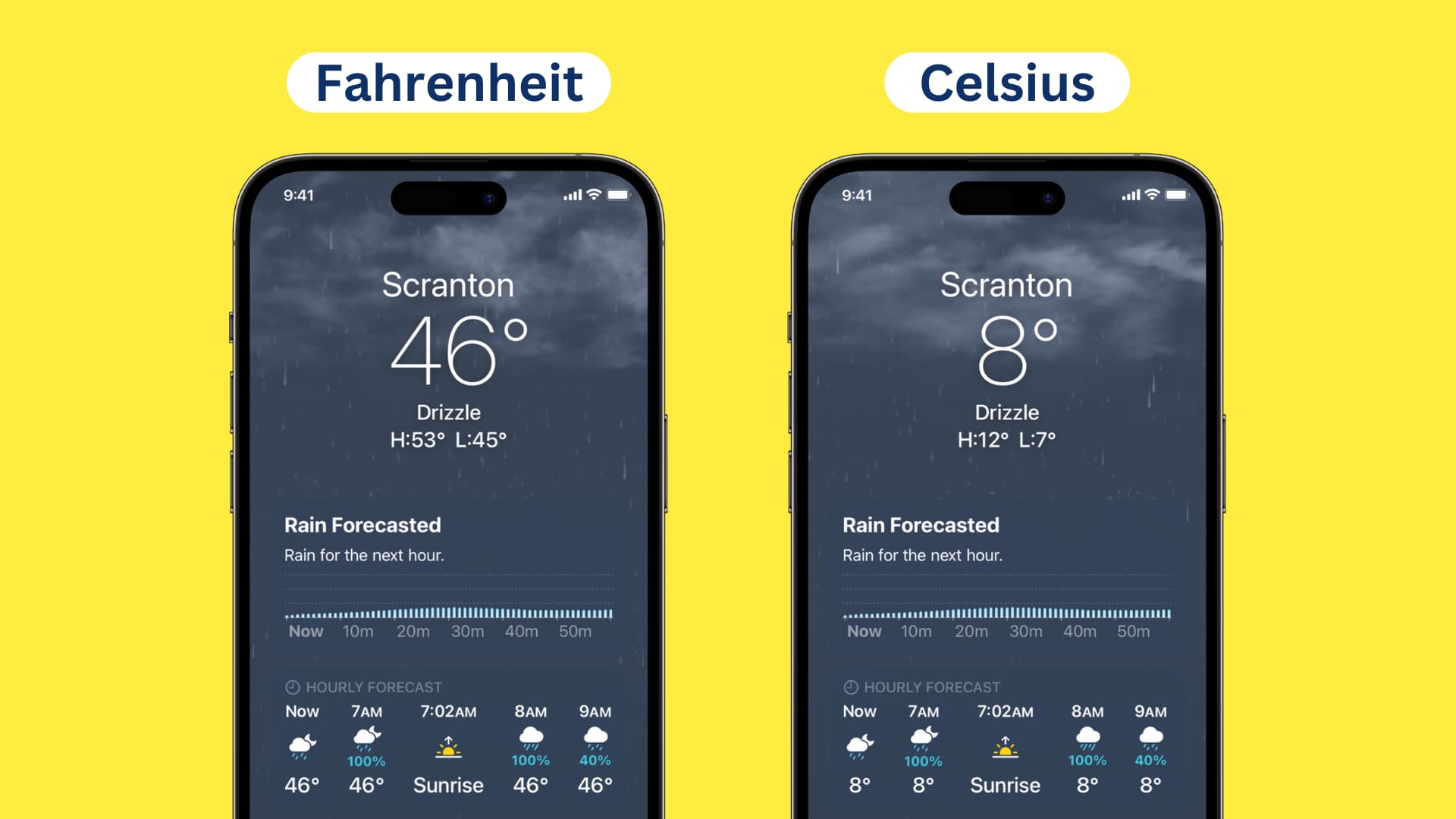 Two screenshots from the iPhone Weather app with one showing the temperature in Fahrenheit and the other in Celsius