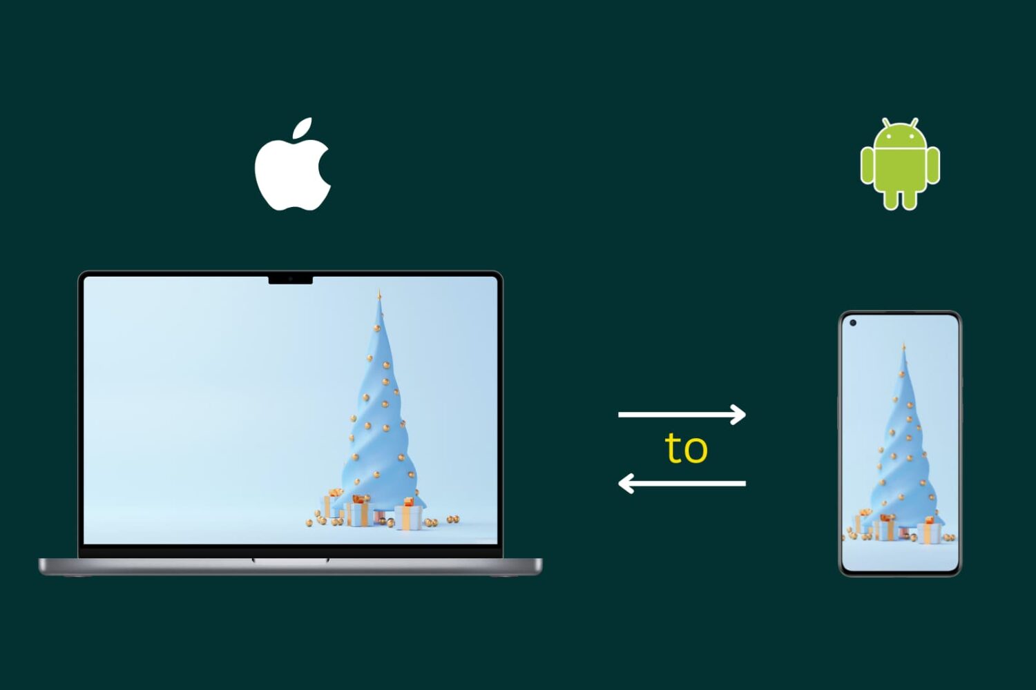 Image composition showing transfer of files from MacBook to Android phone and Android phone to Mac