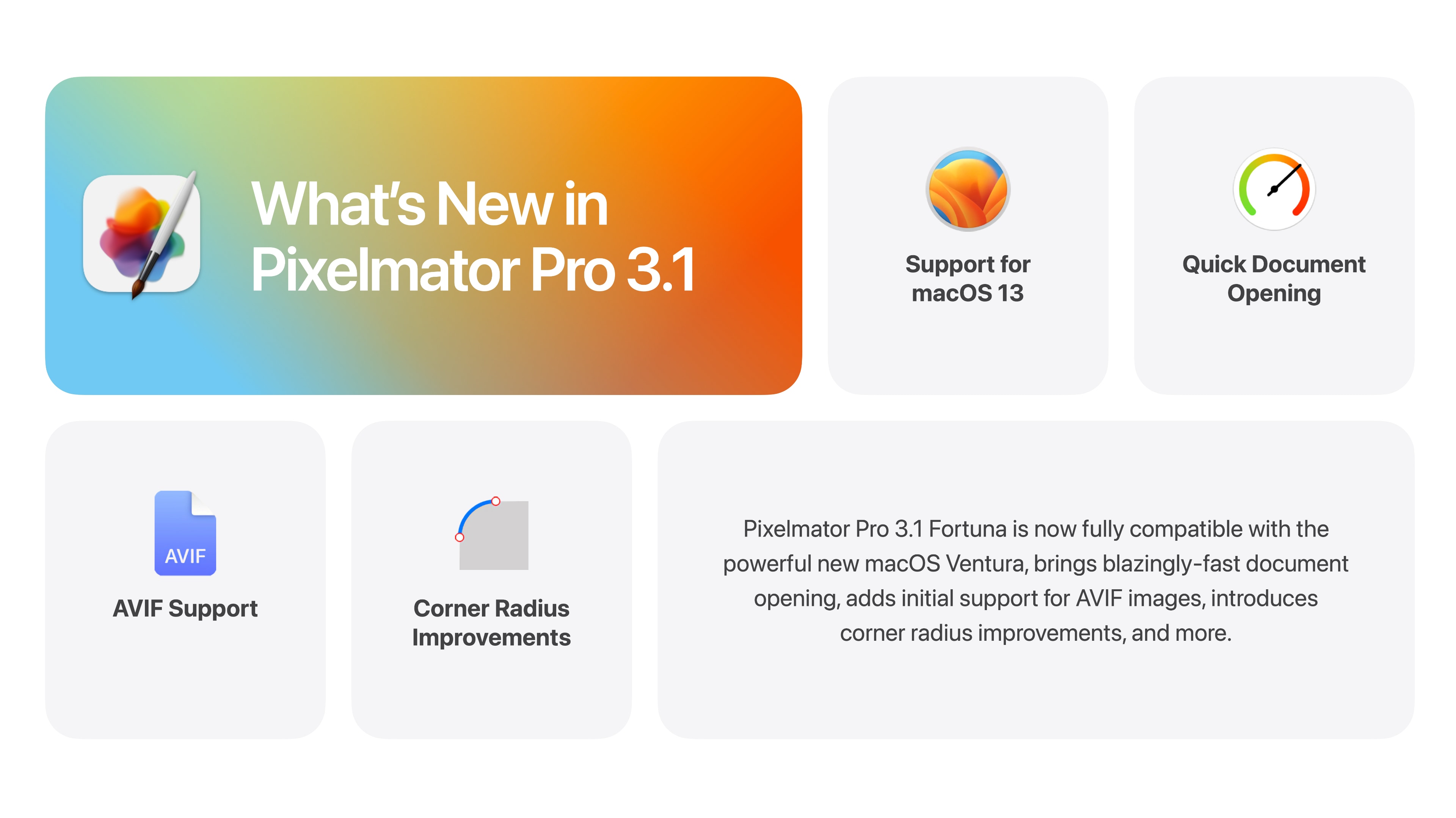 Infographic showcasing the key new features in Pixelmator Pro 3.1 for macOS