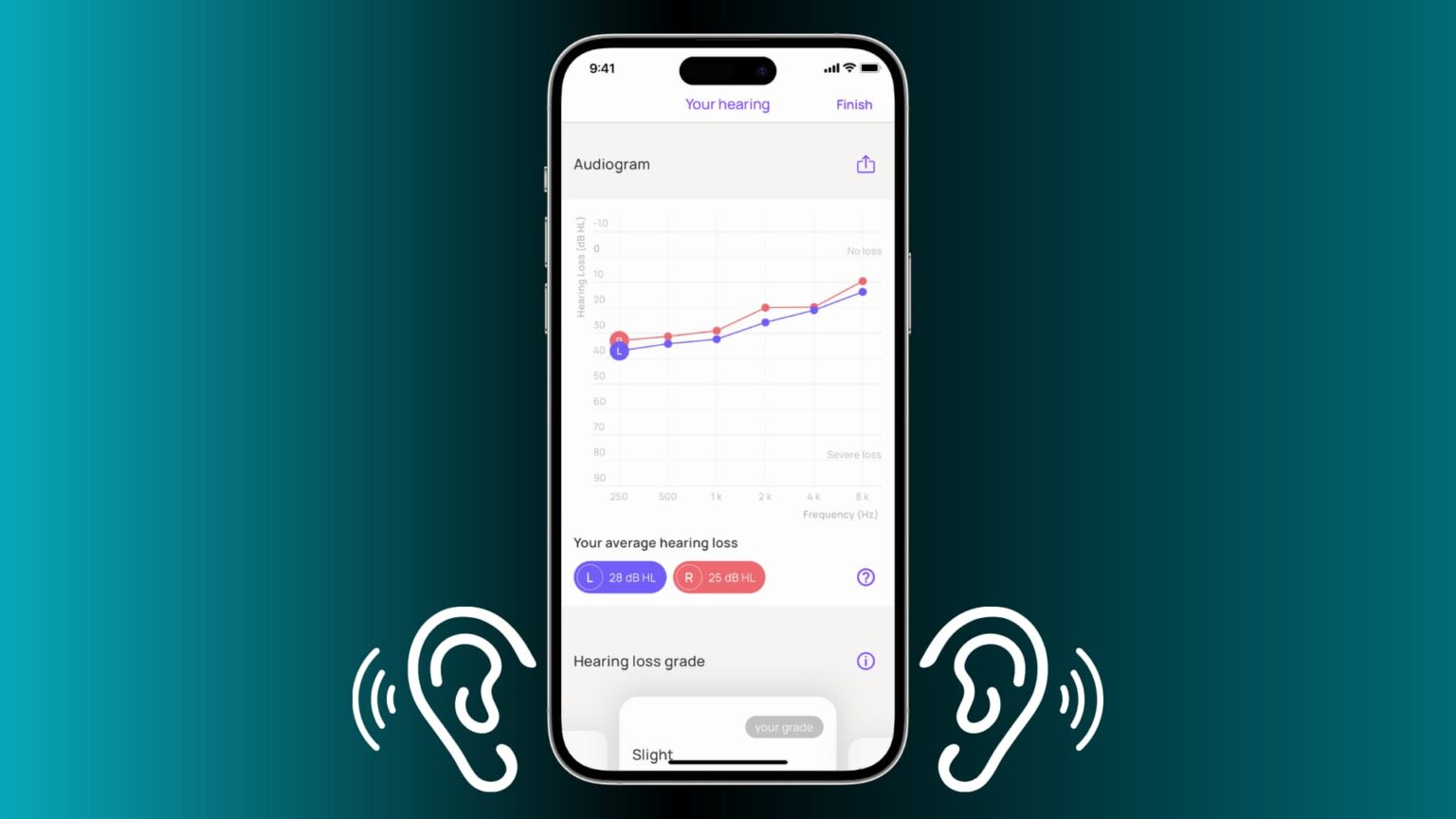 Why and how to create an audiogram with your iPhone