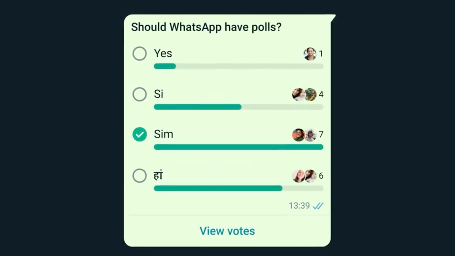 A WhatsApp poll asking people whether WhatsApp should have polls, with four positive answers in different languages