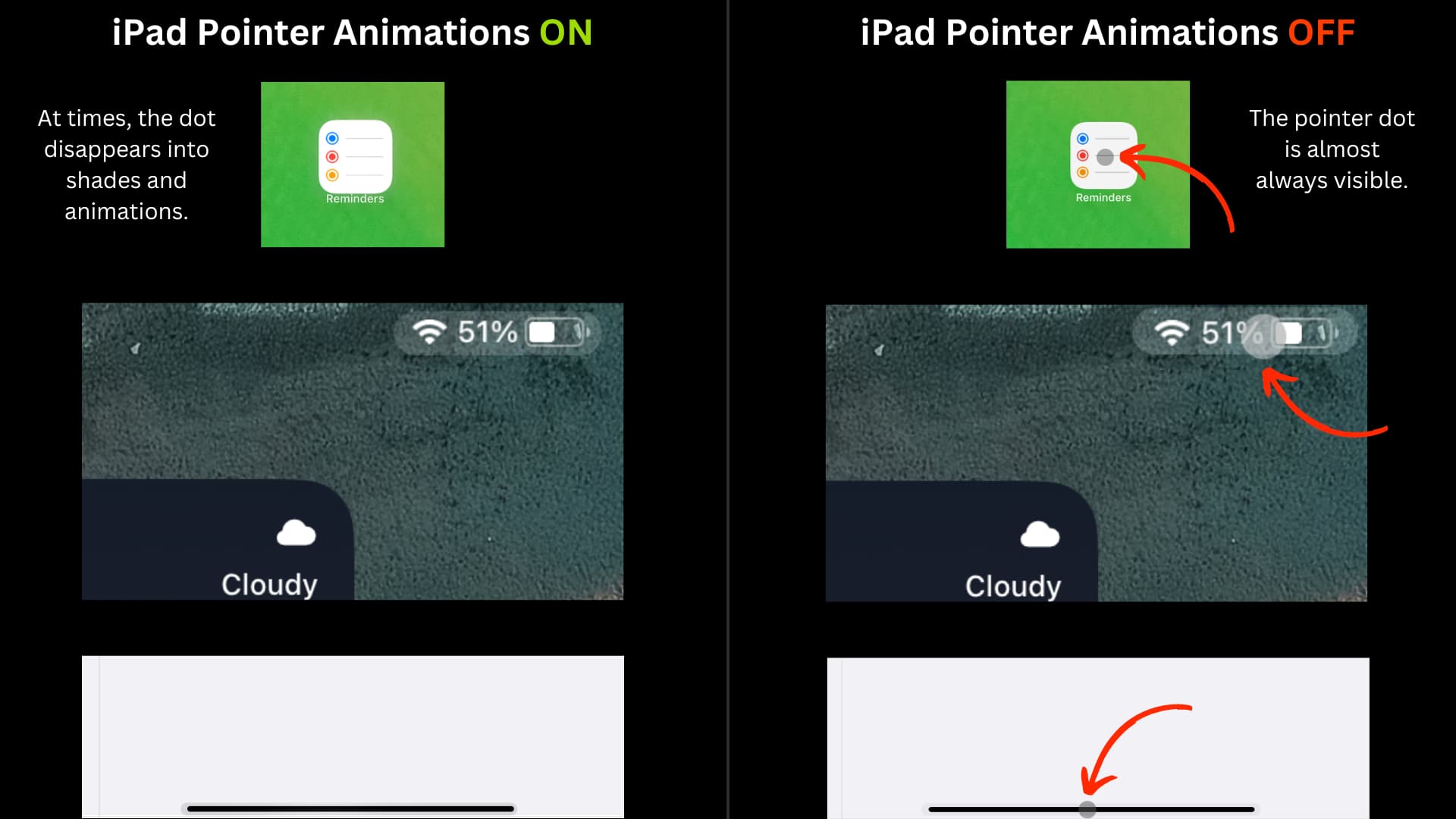 Comparison between iPad Pointer animations when on and when off