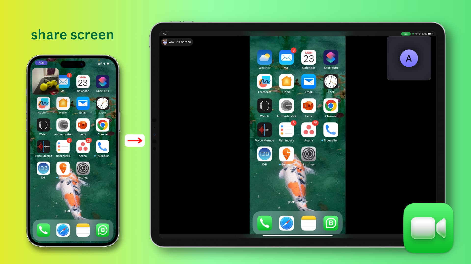 How to share your iPhone, iPad, or Mac screen on FaceTime