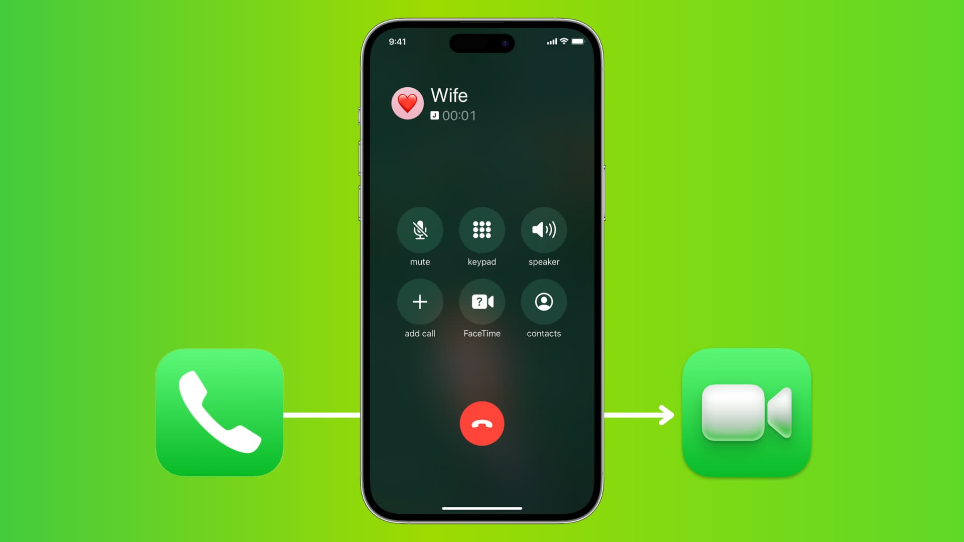 Switch phone call to FaceTime video call on iPhone