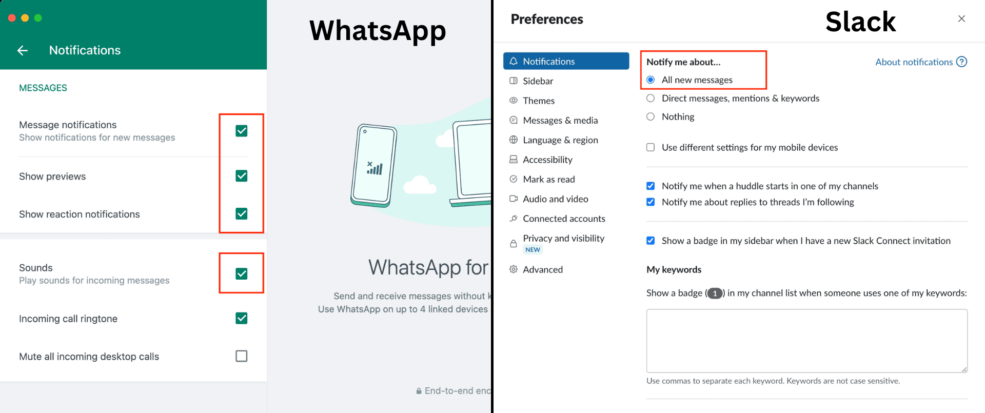 Aktifkan notifikasi WhatsApp dan Slack