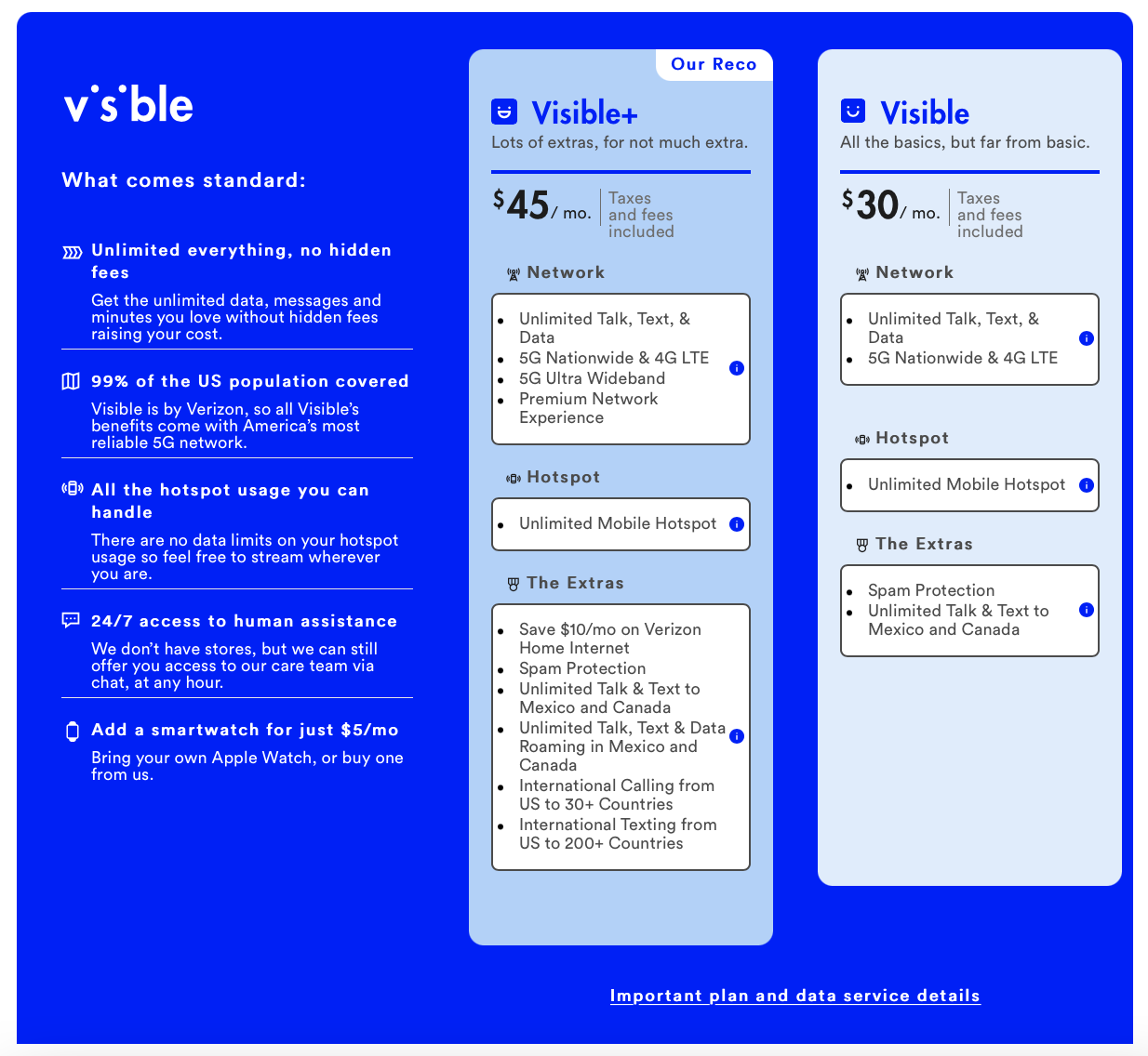 A chart showing Visible's best prepaid plans