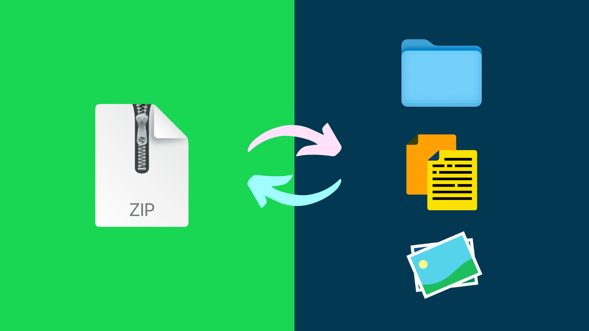 Zip and unzip files