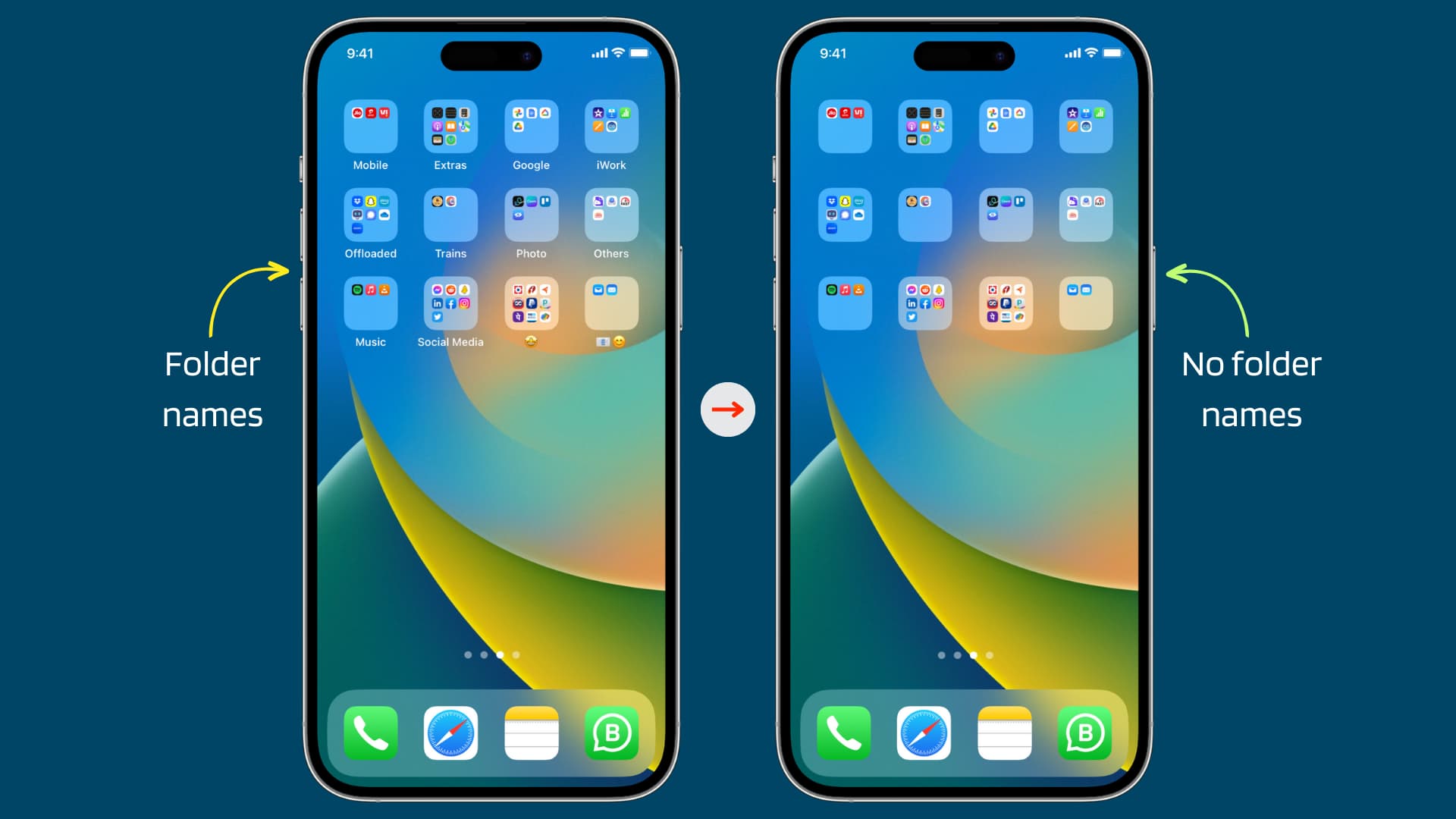 Two iPhone mockups with one showing many Home Screen app folders with folder names and the other mockup showing the same app folders with no name