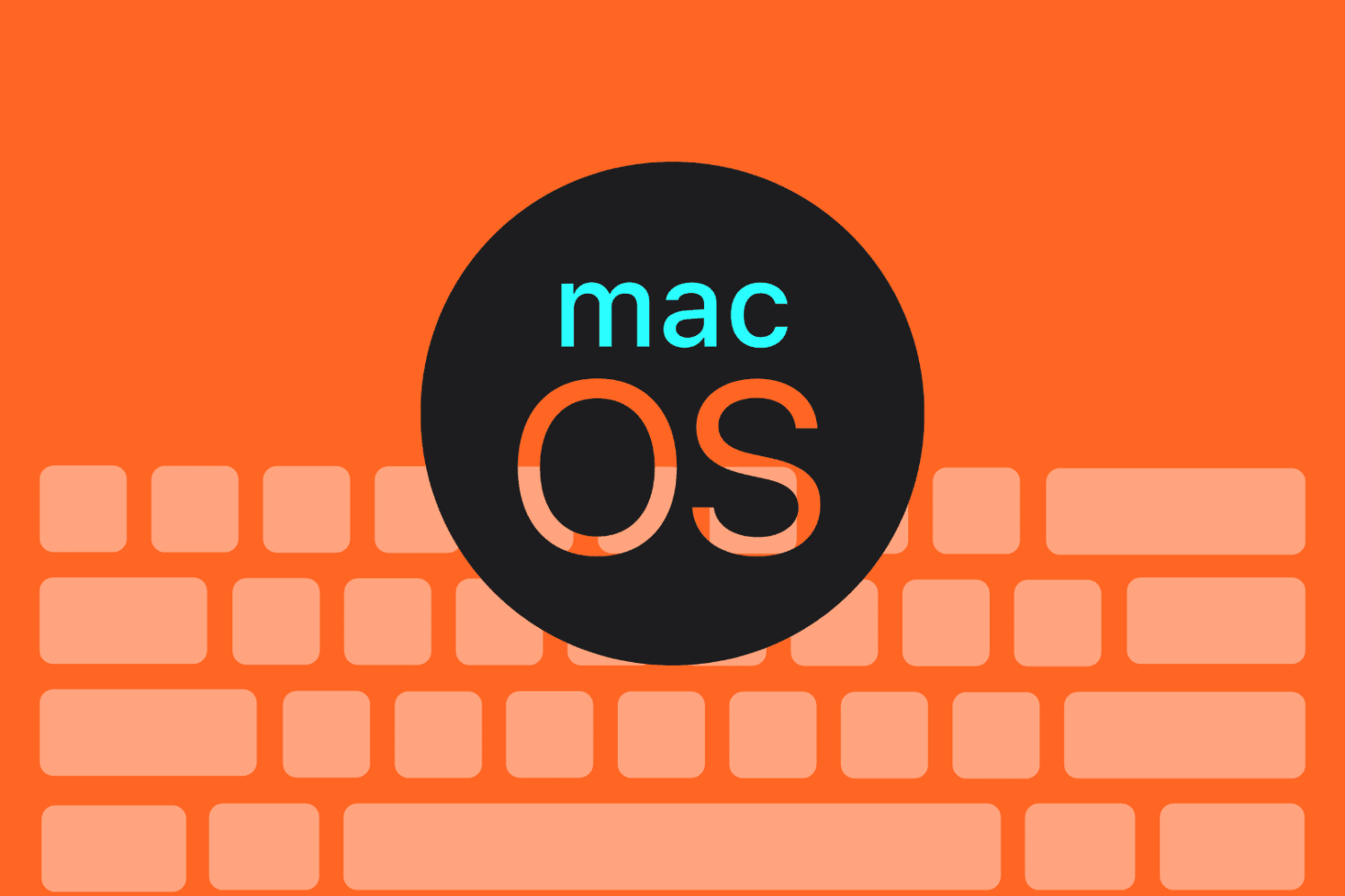 macOS Keyboard shortcuts