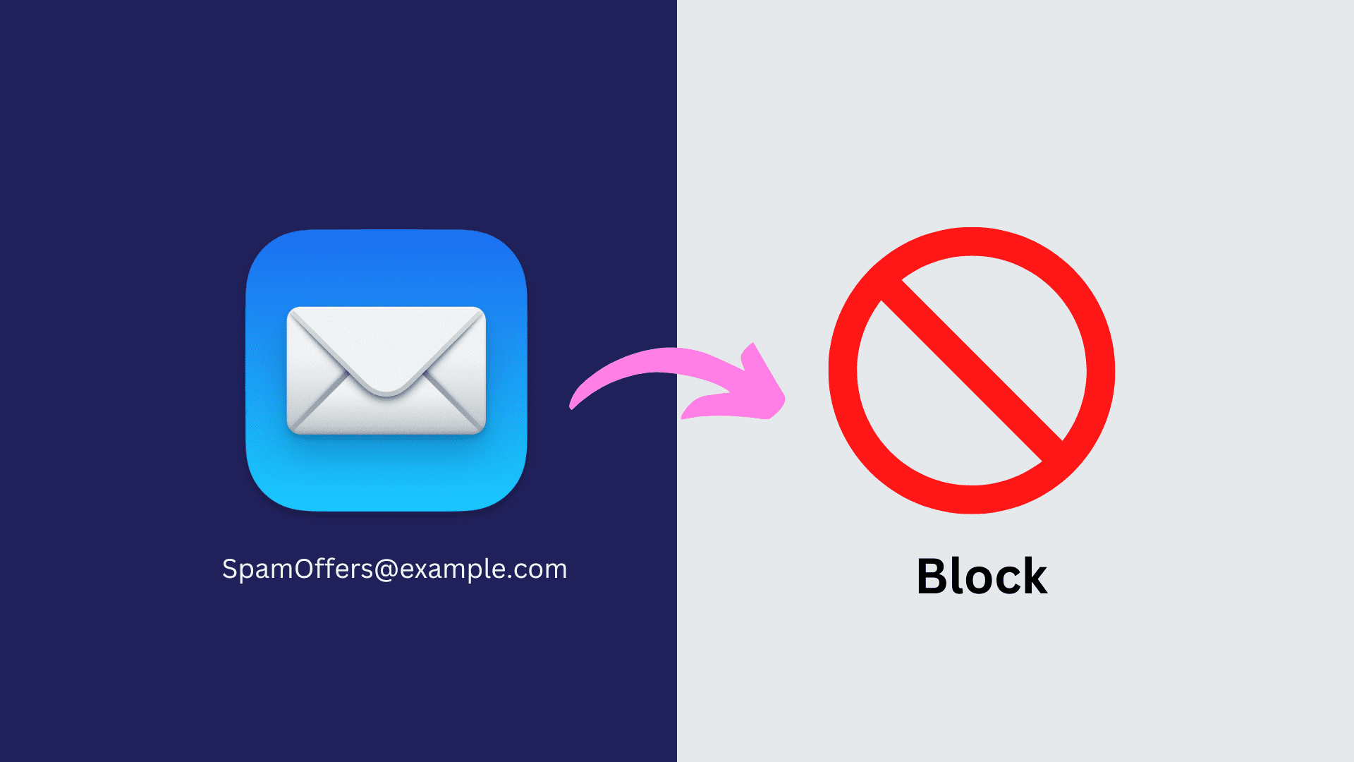Block email in the Apple Mail app