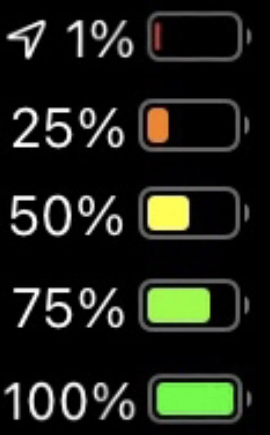 Eliza battery level colors.