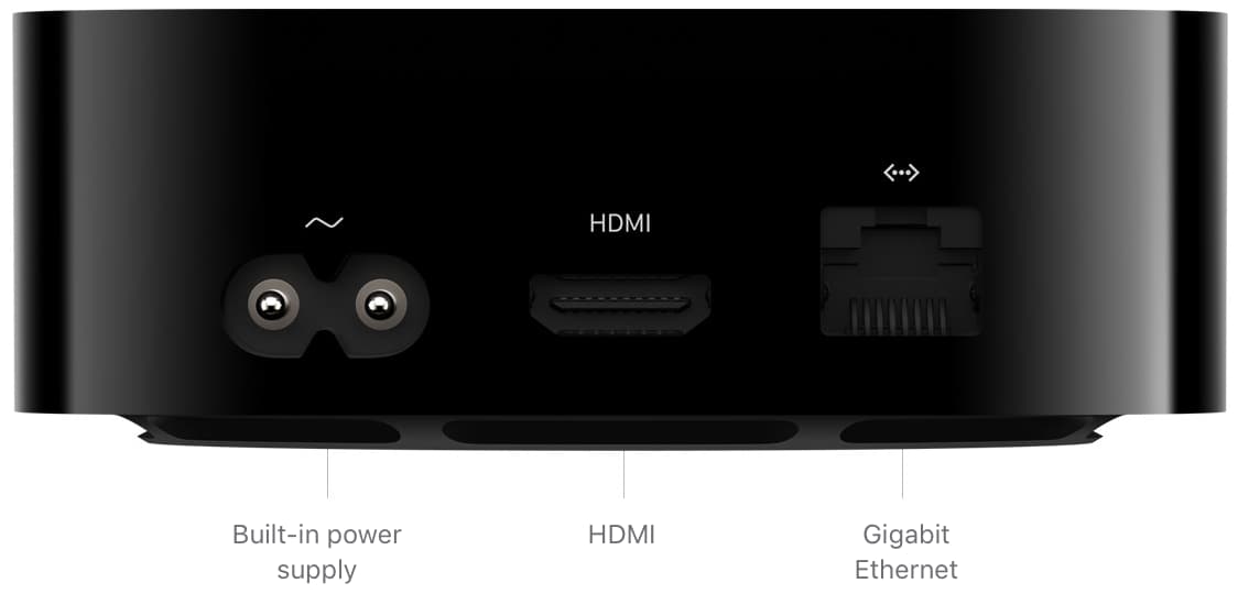 Ethernet, HDMI, and power ports on back of Apple TV