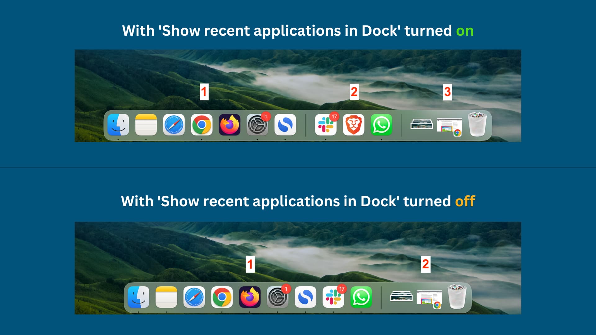 Show recent applications in Dock turned on and off on Mac