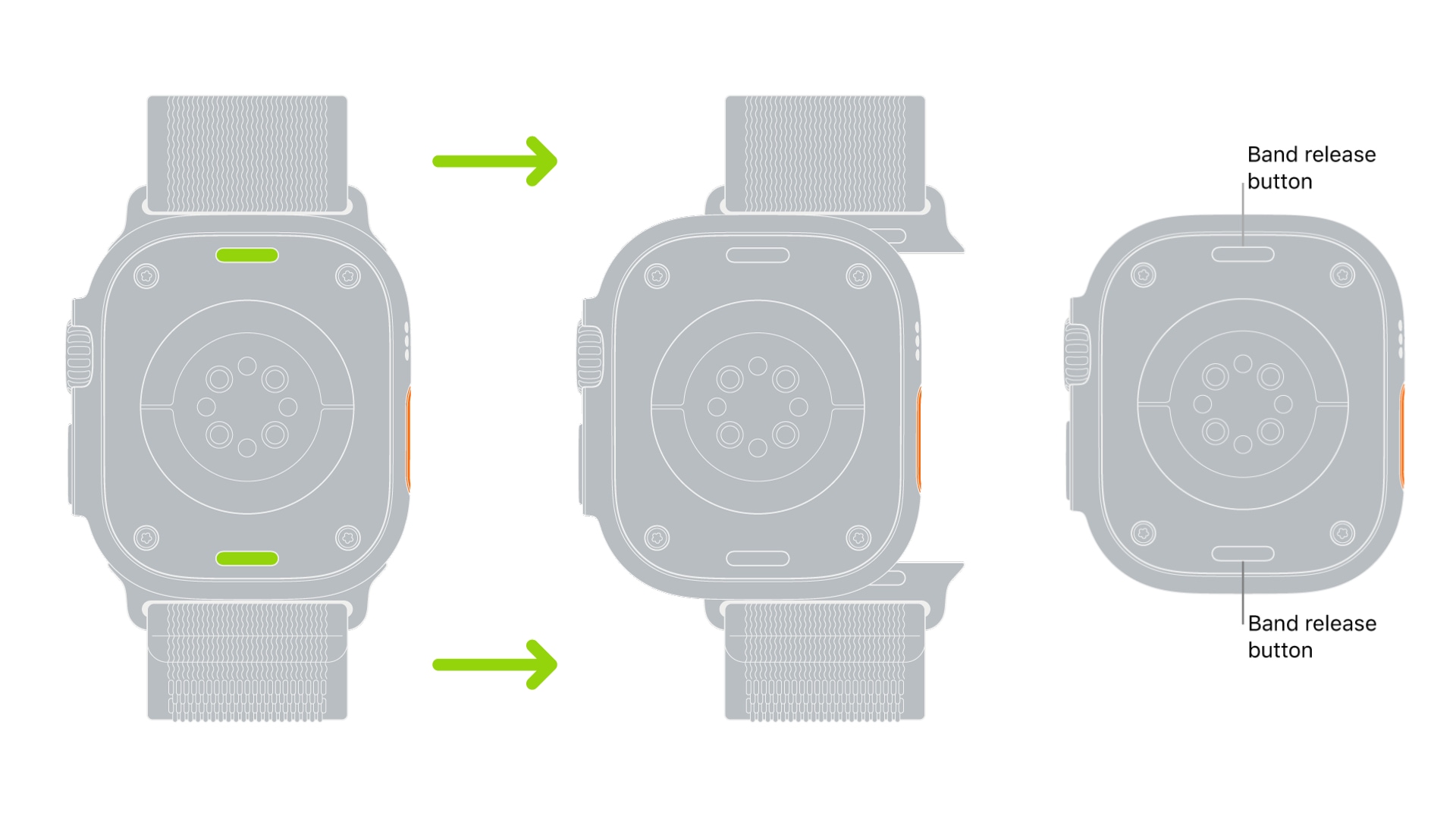 Inside the Apple Watch’s seamless band release mechanism