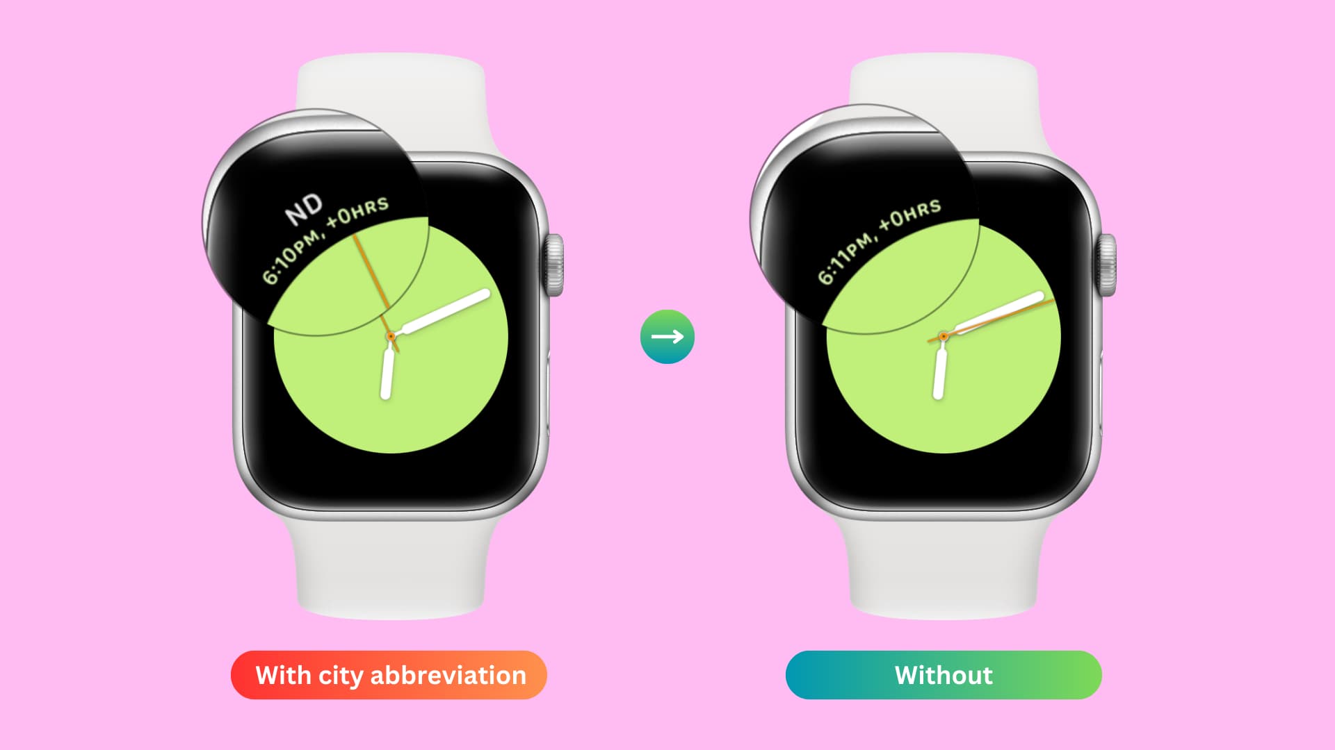 Apple Watch face showing World Clock complication with and without city abbreviation