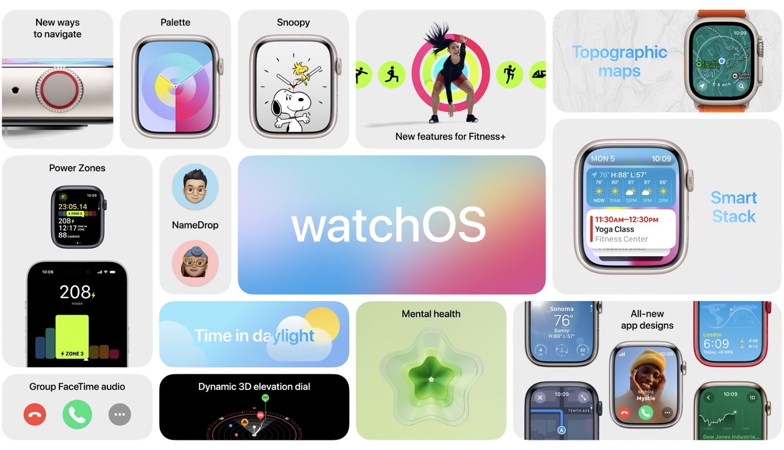 watchOS 10.2 is now available to download with 5 new features for your Apple Watch