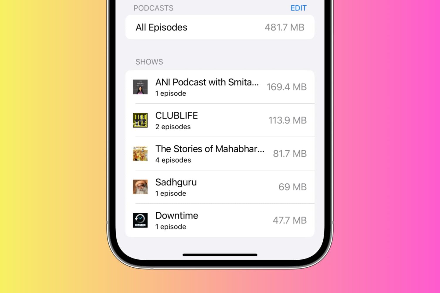 Space taken by Podcasts shows on your iPhone