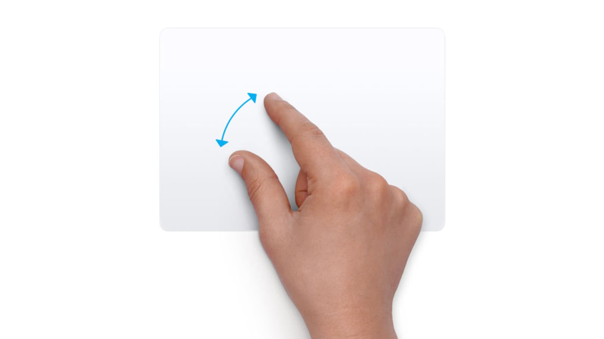 Pinch out trackpad gesture for Mac