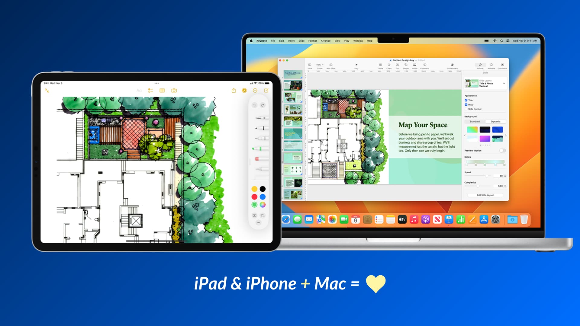 15 ways to use your iPad and iPhone together with your Mac