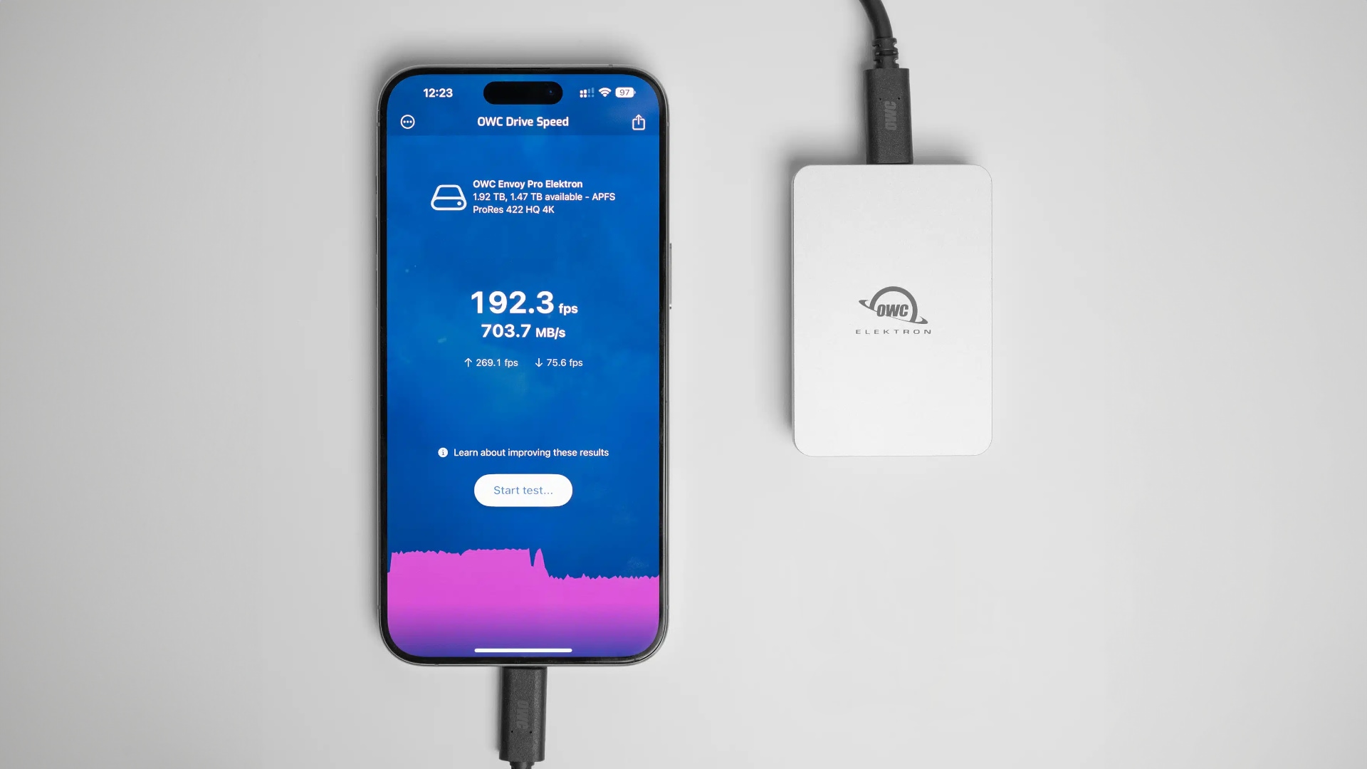 OWC's Drive Speed app running on iPhone 15 Pro connected to an external USB-C drive