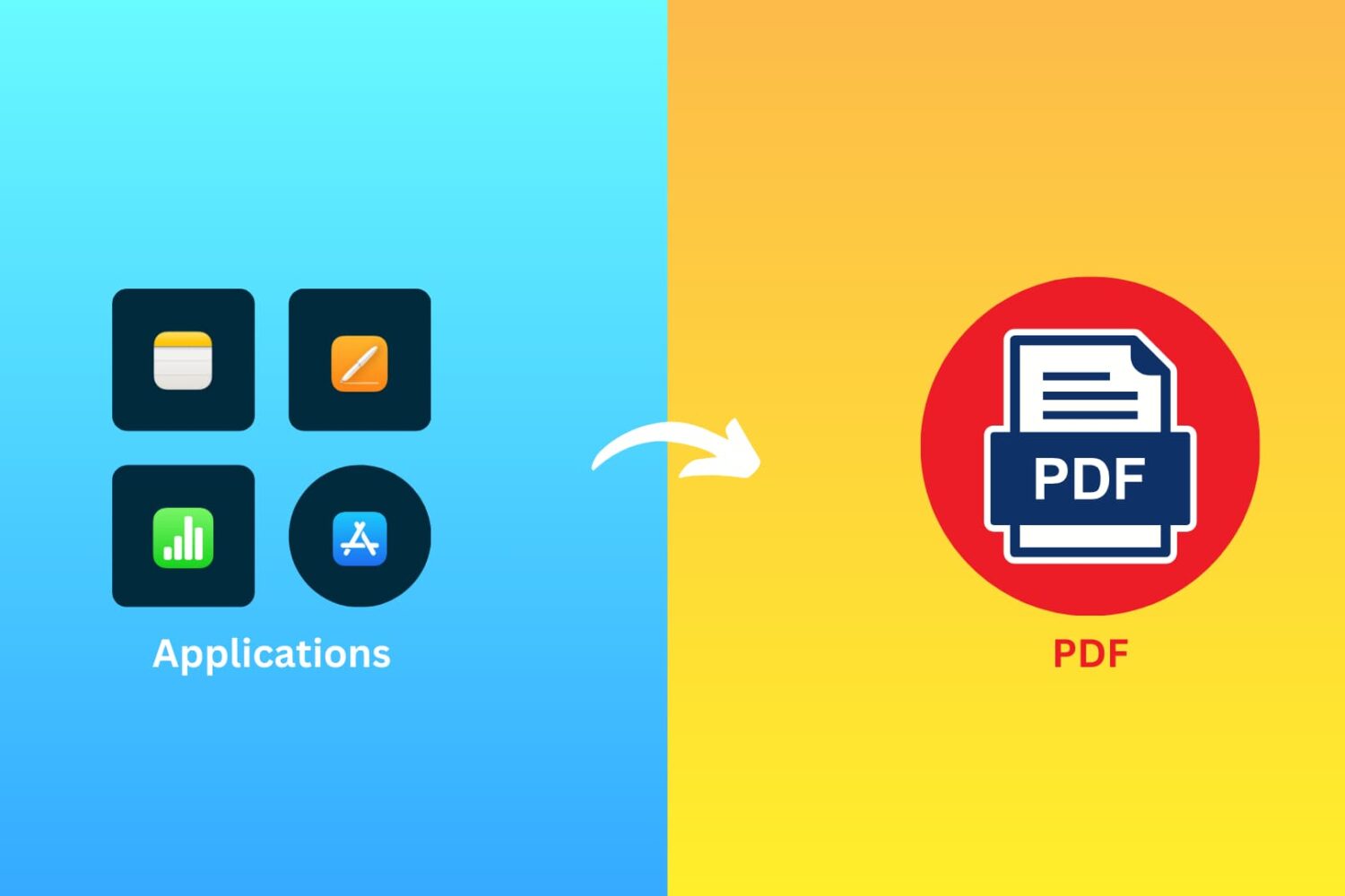 Export to PDF from different apps