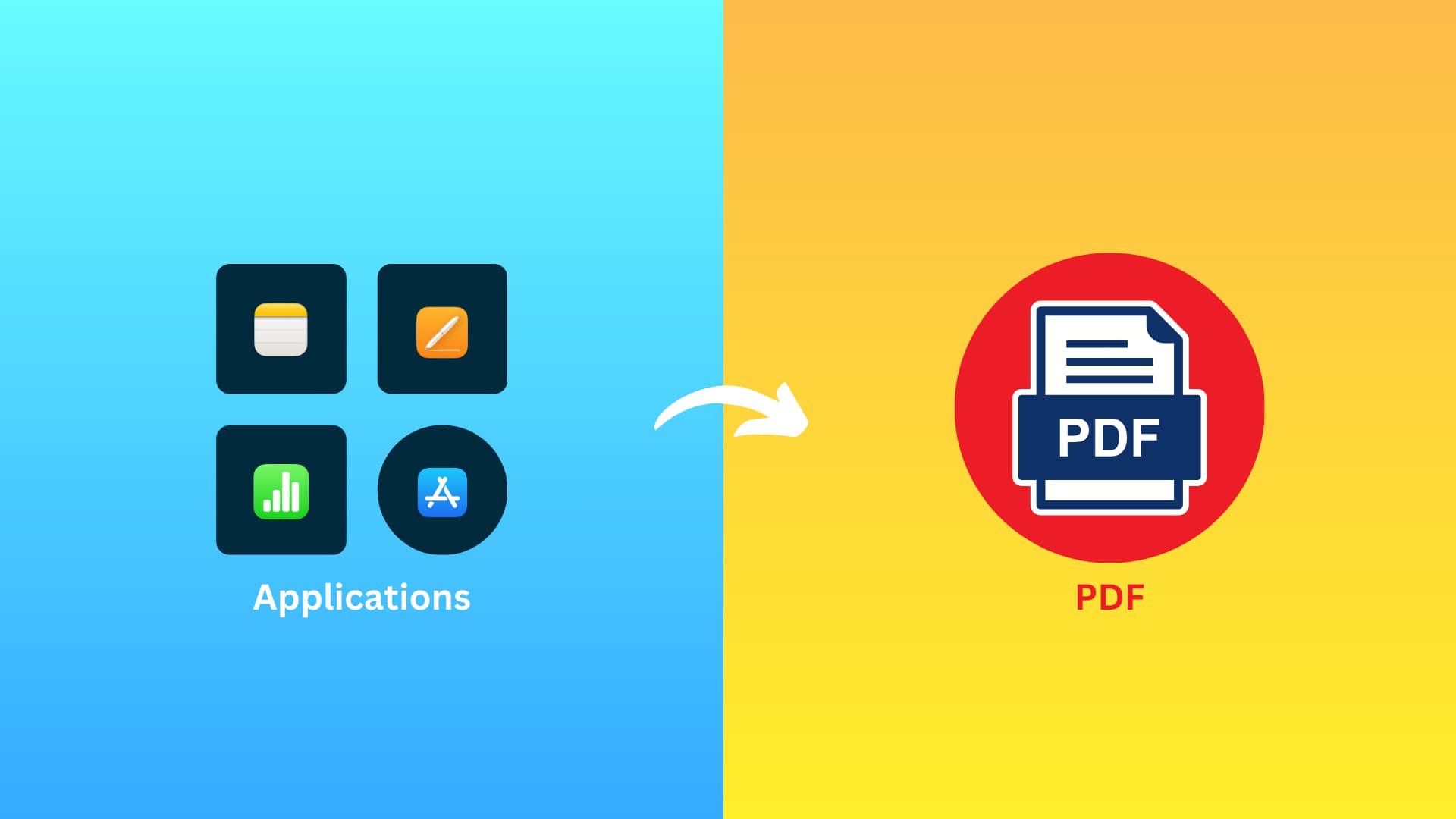 Export to PDF from different apps