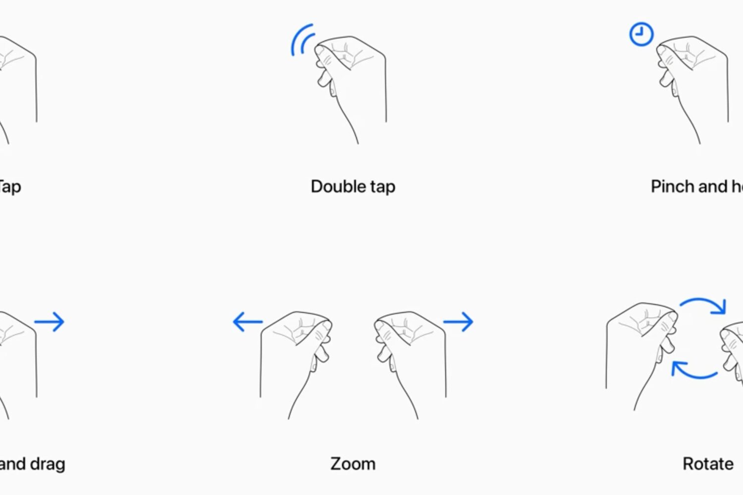 Six kinds of hand gestures on Vision Pro