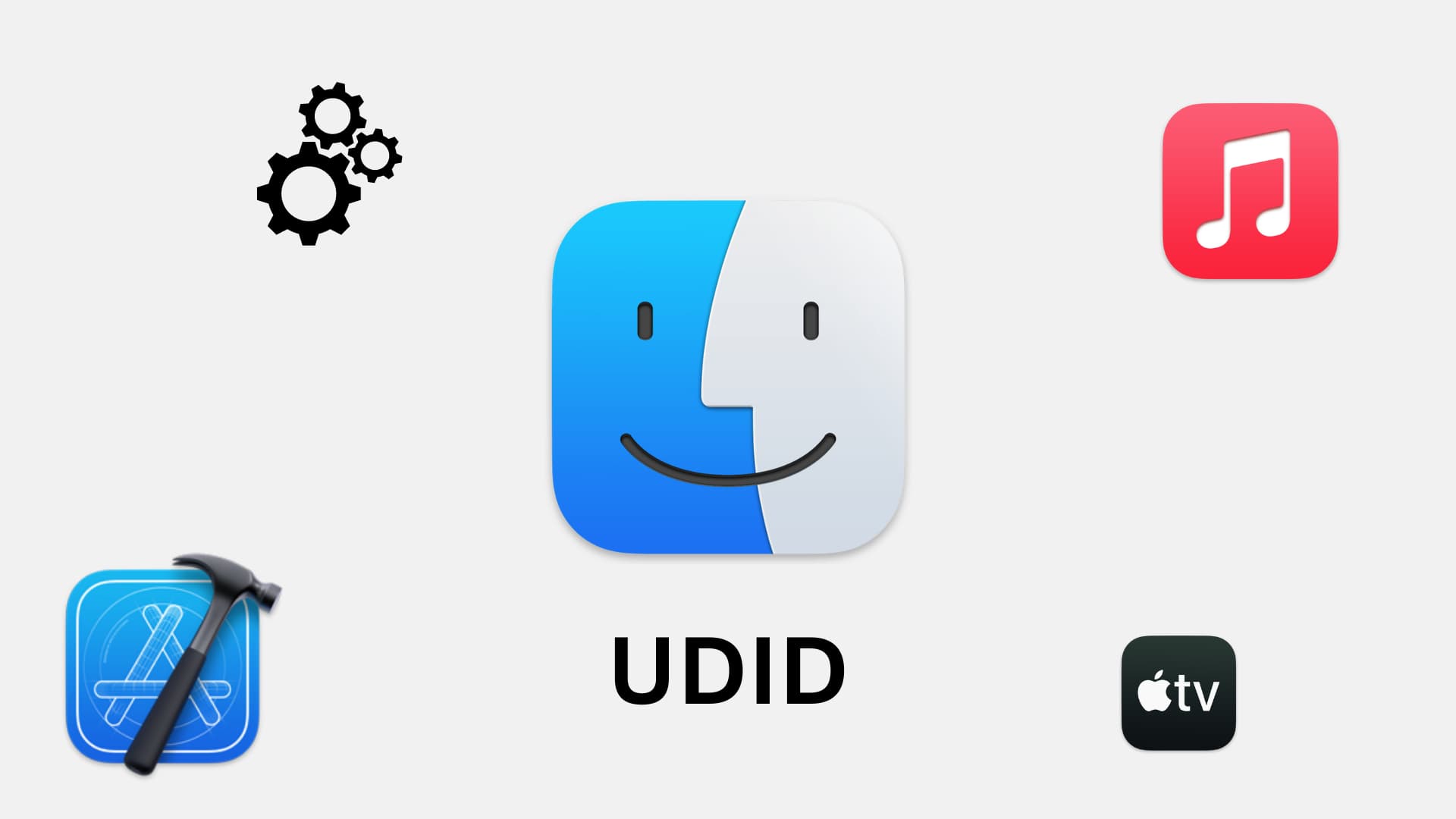 Finding iPhone UDID using Finder, Xcode, Music, TV, and System Information