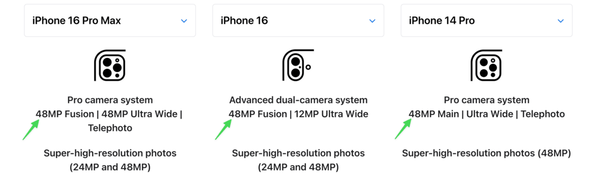 How to take high-quality 48 megapixel photos on your iPhone