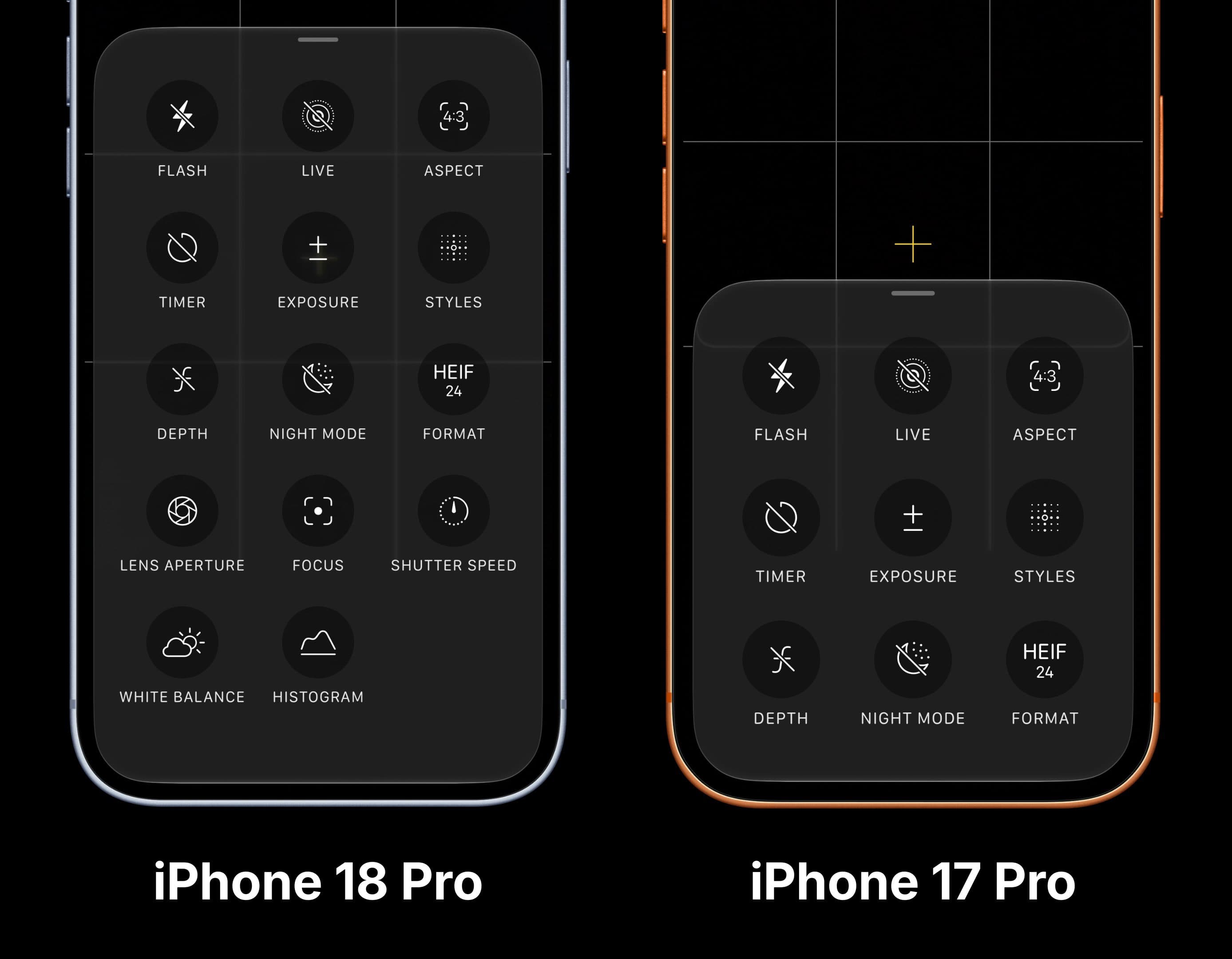 Available Camera Controls in iPhone 18 Pro and 17 Pro